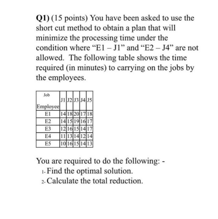 Solved Q1) (15 points) You have been asked to use the short | Chegg.com