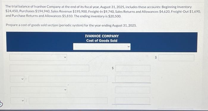 Solved The trial balance of Ivanhoe Company at the end of | Chegg.com