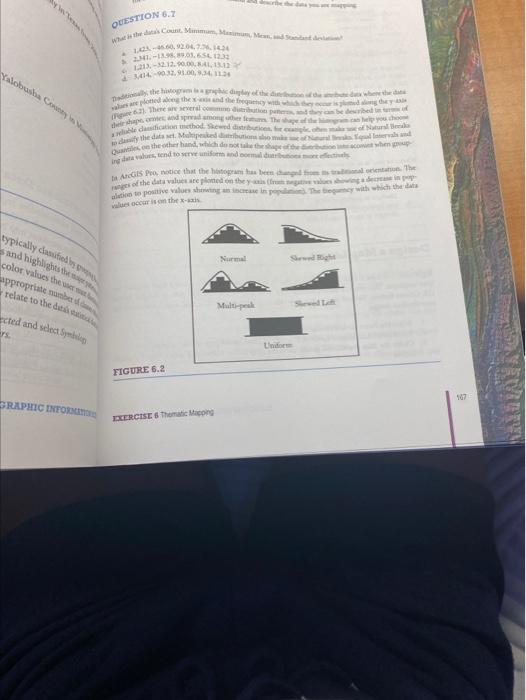 Solved QUESTION 6.8 What is the shape of the histogram for | Chegg.com
