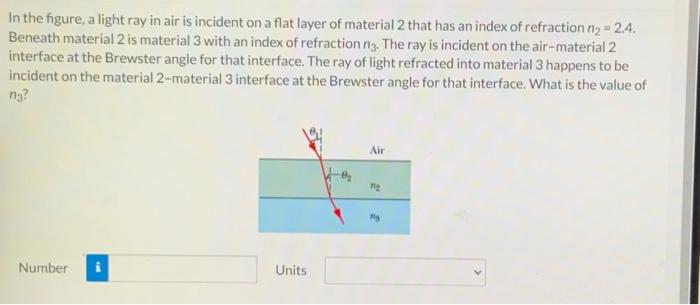 Solved In the figure, a light ray in air is incident on a | Chegg.com