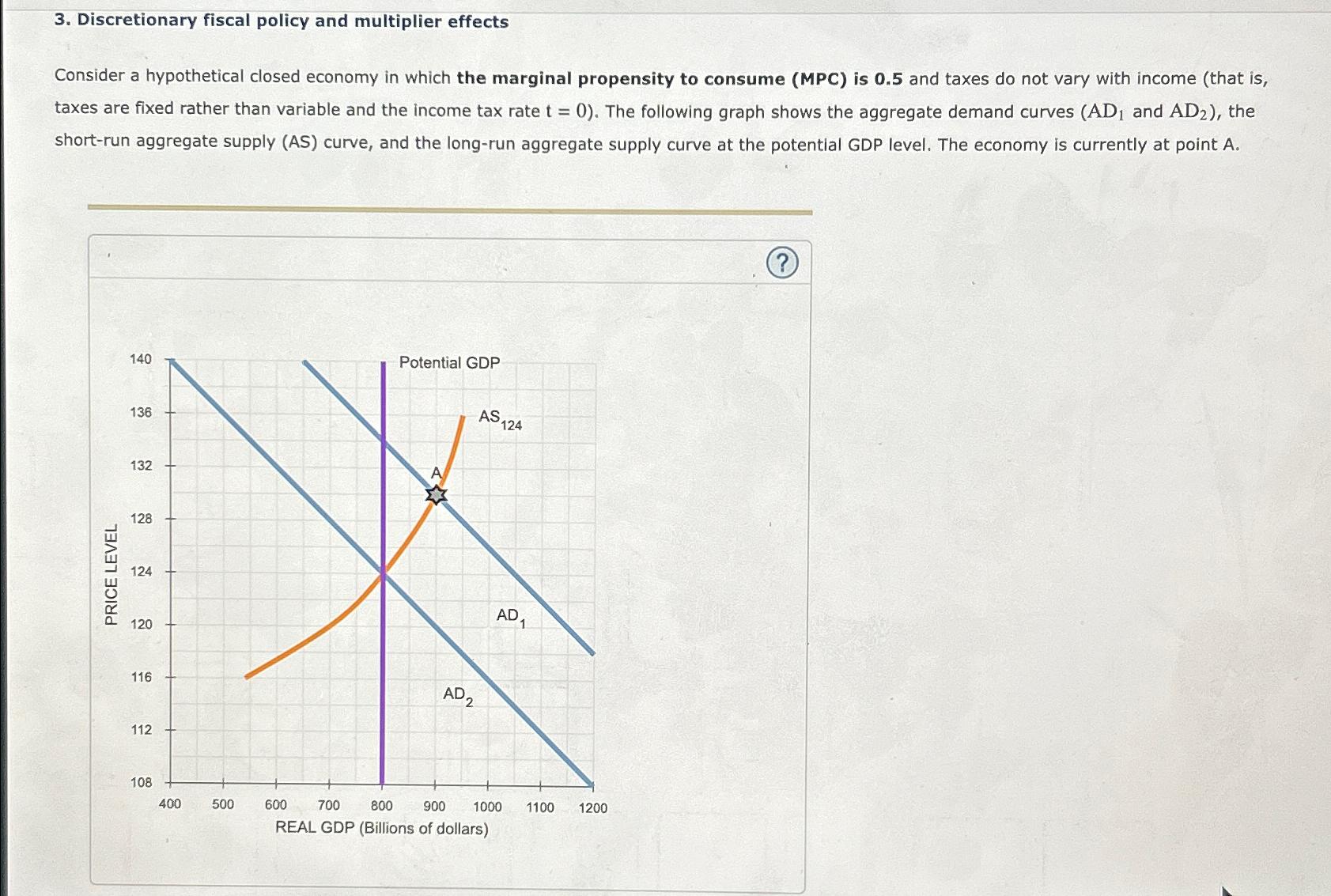 solved-discretionary-fiscal-policy-and-multiplier-chegg