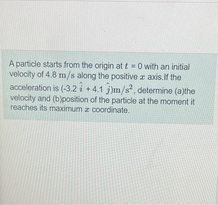 Solved A Particle Starts At The Origin Xi 0 At Time T Chegg Com