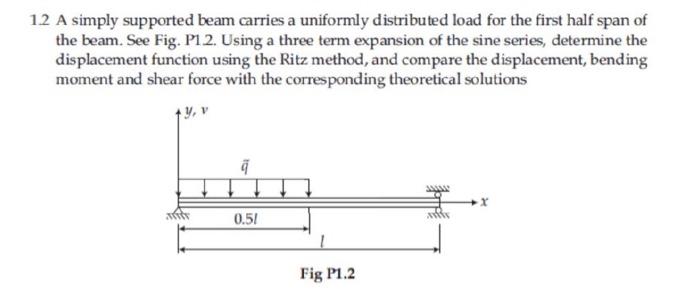 Solved 1.2 A simply supported beam carries a uniformly | Chegg.com
