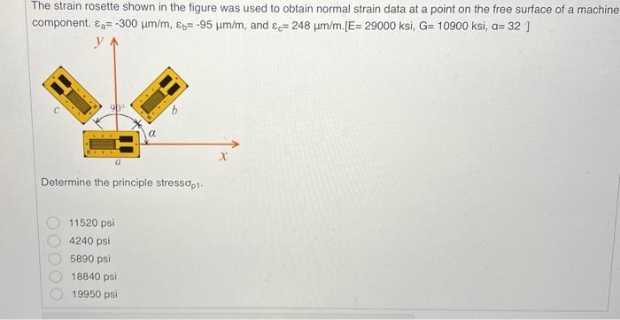 Solved The strain rosette shown in the figure was used to | Chegg.com