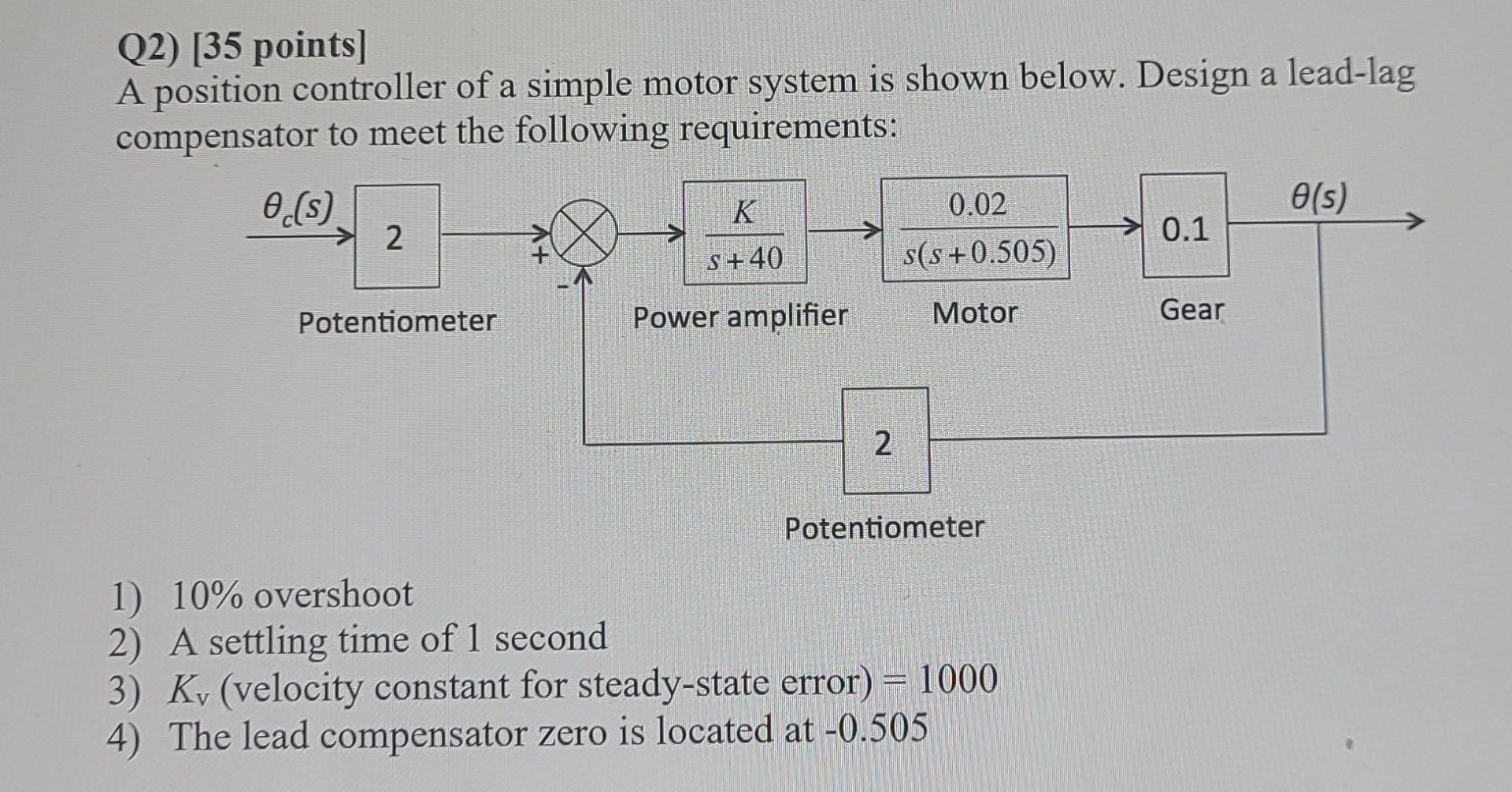 Solved Q2) [35 points) A position controller of a simple