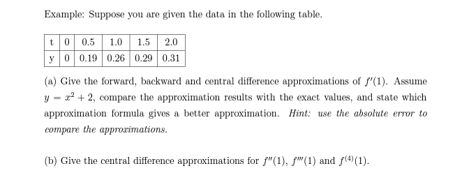 Solved Example: Suppose you are given the data in the | Chegg.com