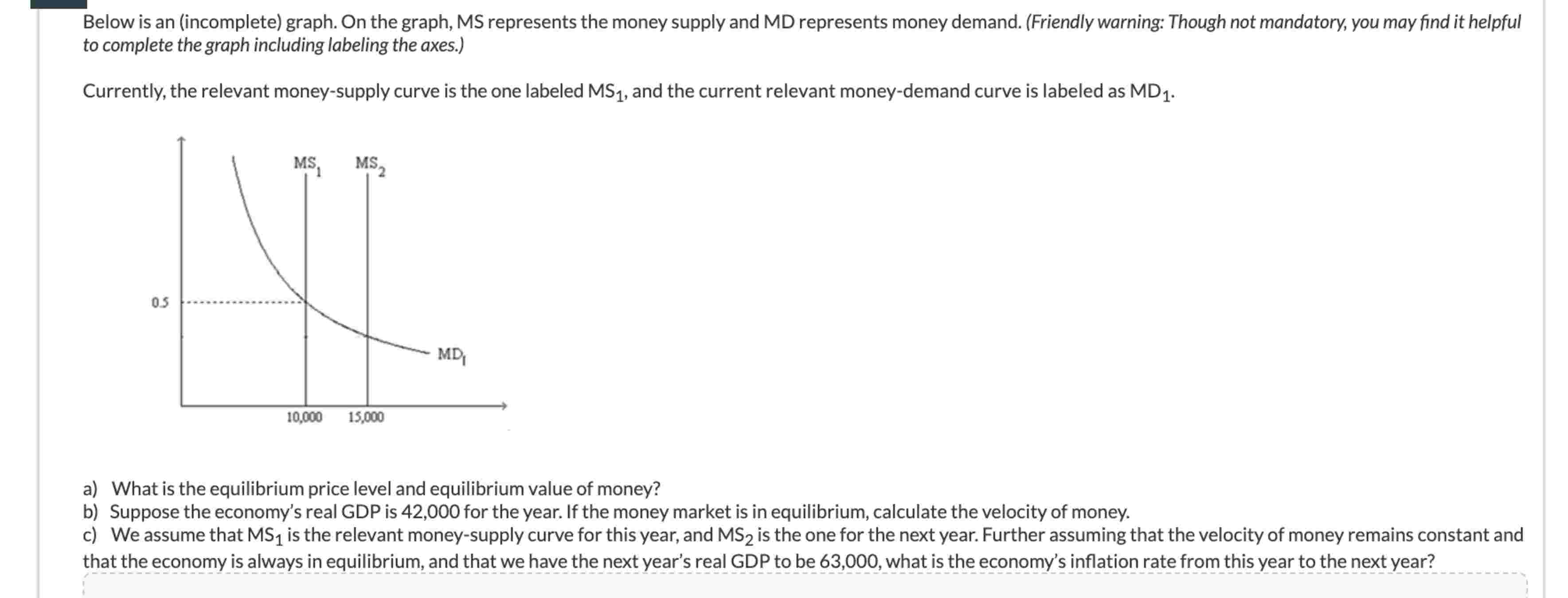 Below is an (incomplete) ﻿graph. On the graph, MS | Chegg.com