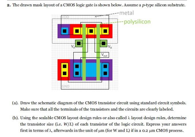 Solved 2. The drawn mask layout of a CMOS logic gate is | Chegg.com