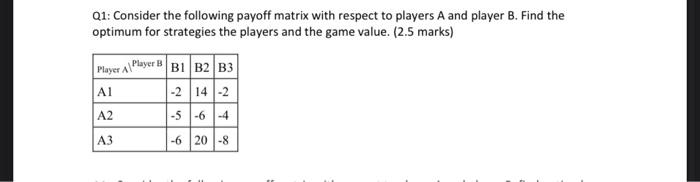 Solved Q1: Consider the following payoff matrix with respect | Chegg.com