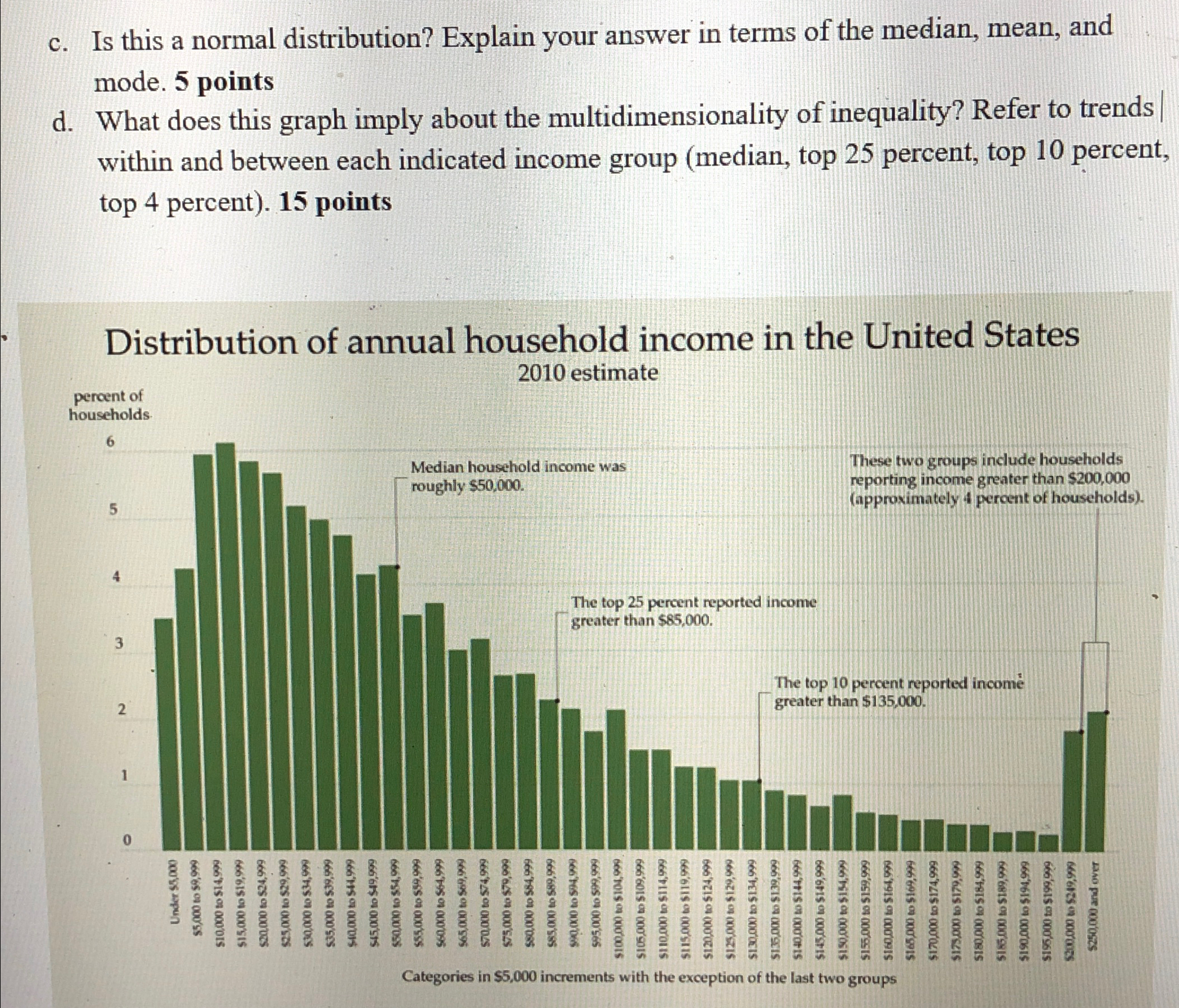 Solved c. ﻿Is this a normal distribution? Explain your | Chegg.com