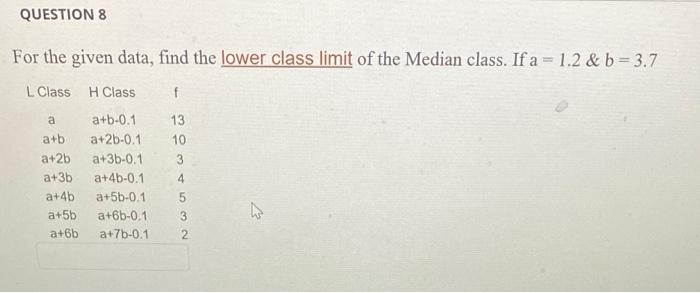Solved For the given data, find the lower class limit of the | Chegg.com