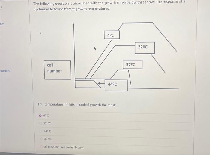 Solved The Following Question Is Associated With The Growth | Chegg.com