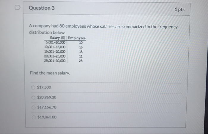 Solved Question 3 1 Pts A Company Had 80 Employees Whose | Chegg.com