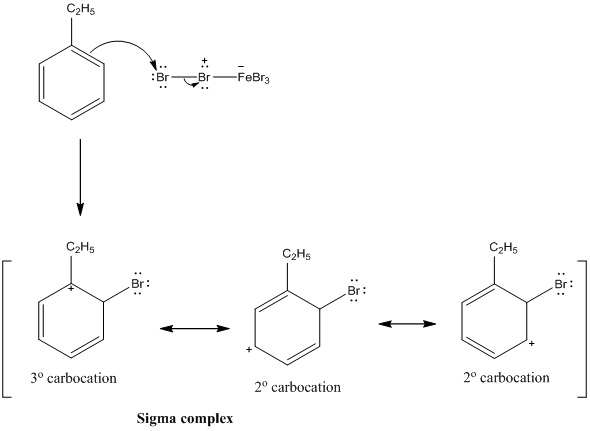 Solved A Draw A Detailed Mechanism For The Reaction Of Ethyl Chegg Com