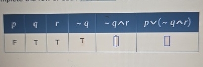 Pqr Table Gen Math Solved \table[[p,q,r,∼q,∼q??r,pvv(∼q??r) | Chegg.com