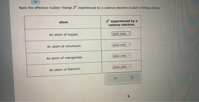 Solved Rank the effective nuclear charge Z∗ experienced by a | Chegg.com