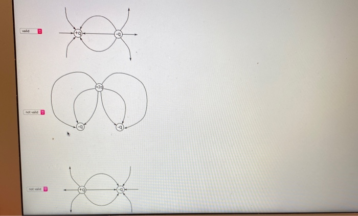 Solved The figure shows the field in the plane of two point | Chegg.com