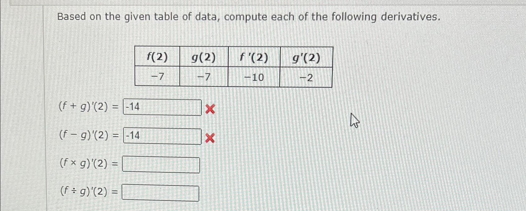 Solved Based on the given table of data, compute each of the | Chegg.com