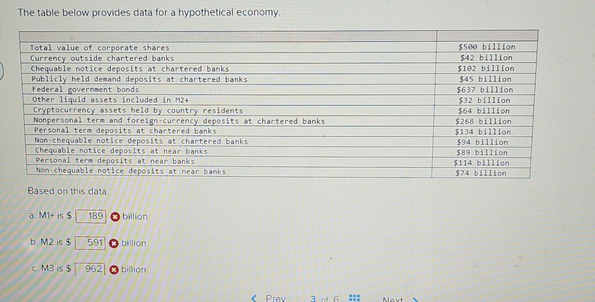 Solved The table below provides data for a hypothetical | Chegg.com