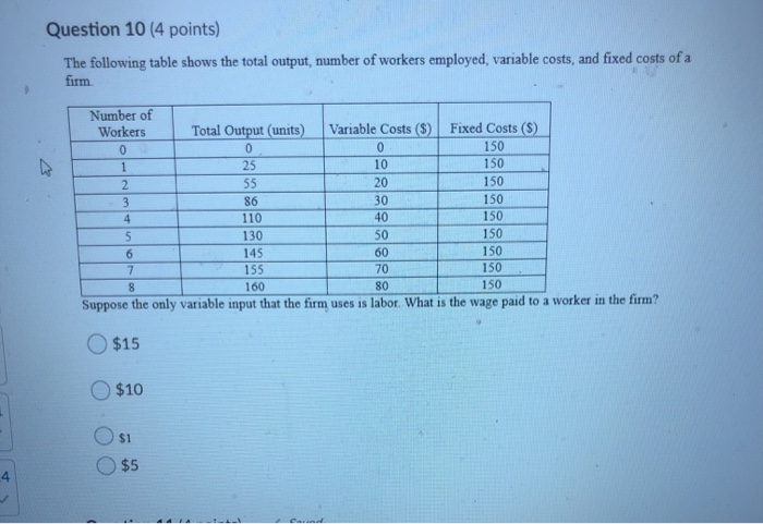 Solved Question 10 (4 points) The following table shows the | Chegg.com
