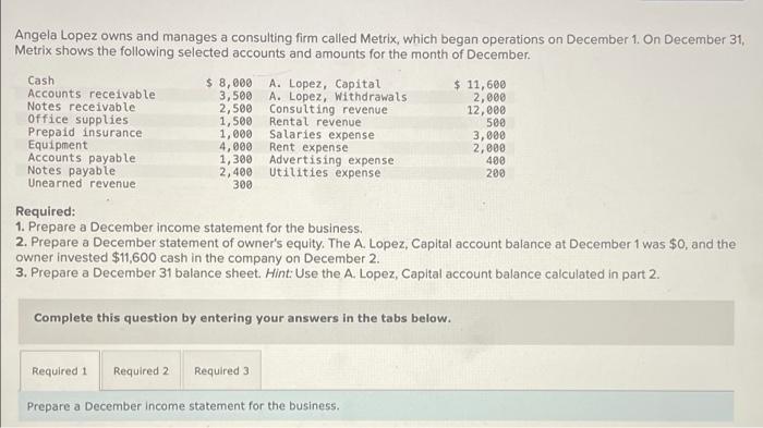 Solved Angela Lopez owns and manages a consulting firm | Chegg.com