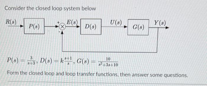 Solved Consider the closed loop system below Chegg