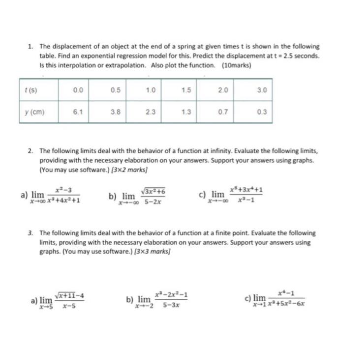 Solved the displacement of an object at the end of a spring | Chegg.com