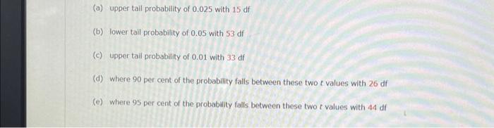 Solved (a) upper tail probability of 0.025 with 15df (b) | Chegg.com
