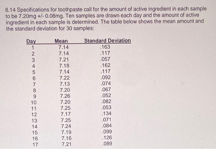 Solved 8.14 Specifications for toothpaste call for the | Chegg.com