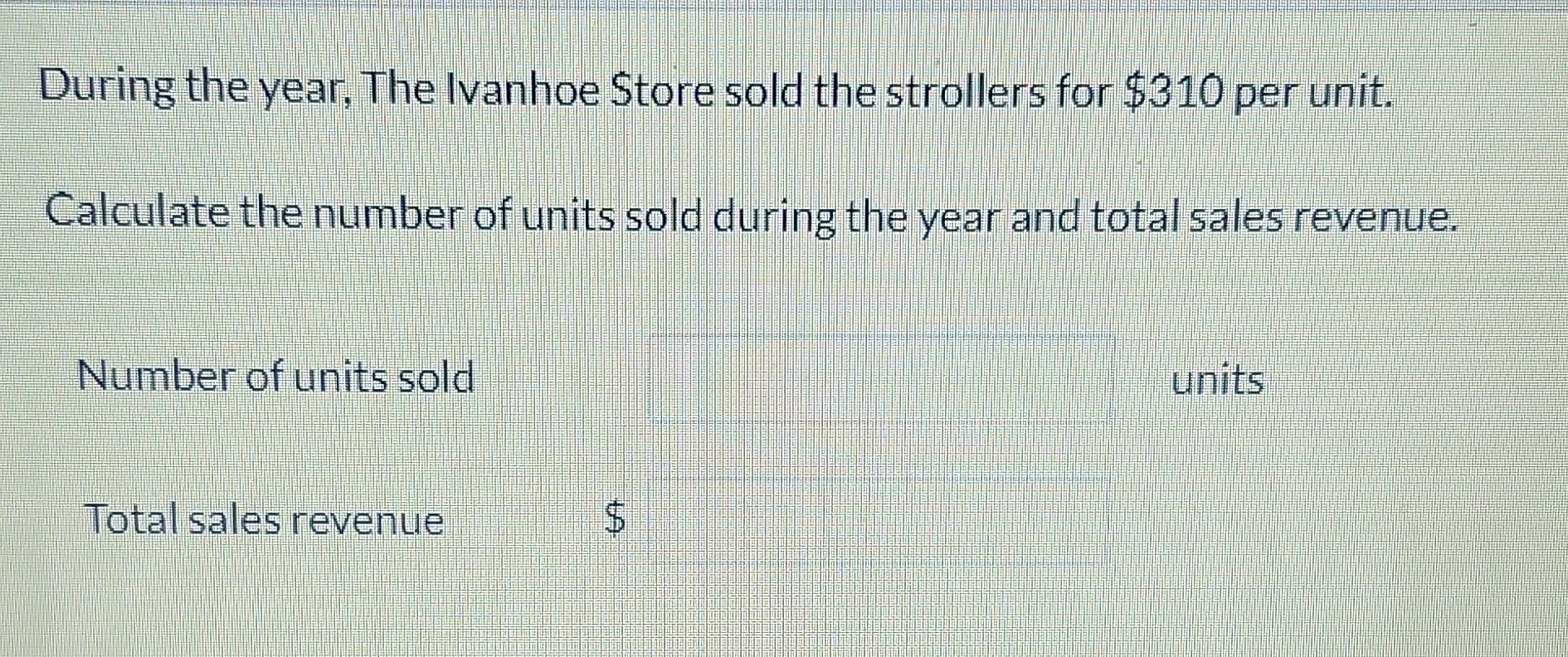 Solved The Ivanhoe Store had a beginning inventory on