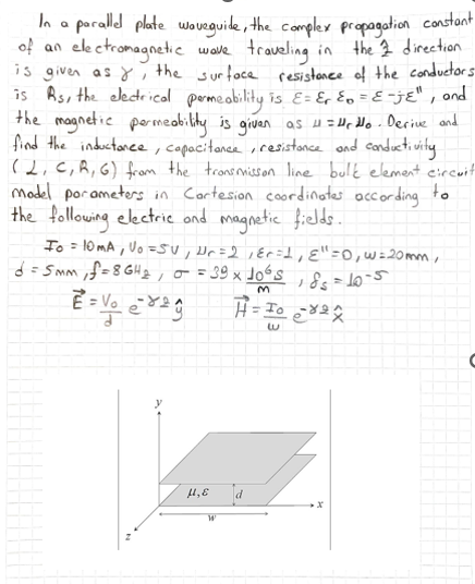 In a parallel plate waveguide, the complex | Chegg.com