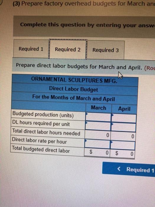 Solved Ornamental Sculptures Mfg. manufactures garden