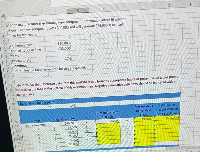 Solved A shoe manufacturer is evaluating new equipment that