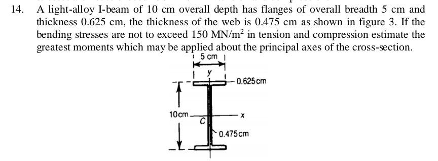 Solved 14. A light-alloy I-beam of 10 cm overall depth has | Chegg.com