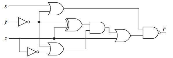 Solved: Find the truth table that describes the following circuit ...