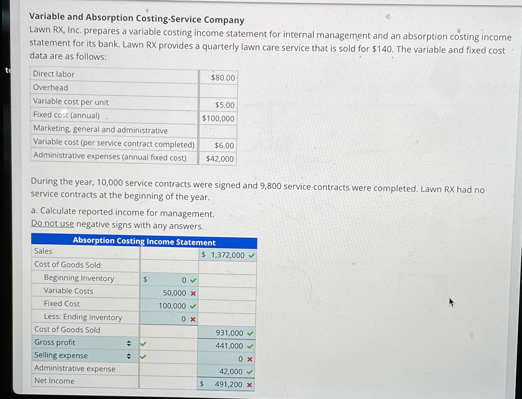 Solved Variable and Absorption Costing-Service CompanyLawn | Chegg.com