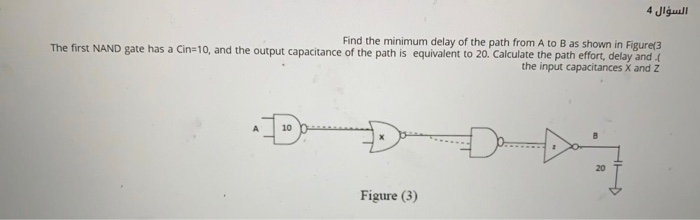 السؤال 4 Find the minimum delay of the path from A to | Chegg.com