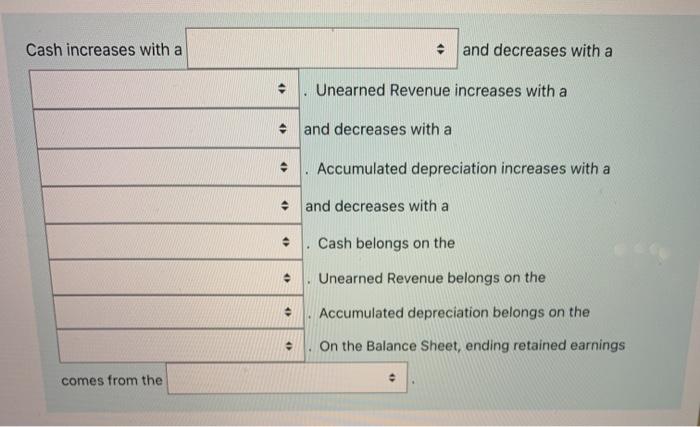 Solved Cash increases with a • and decreases with a • . | Chegg.com