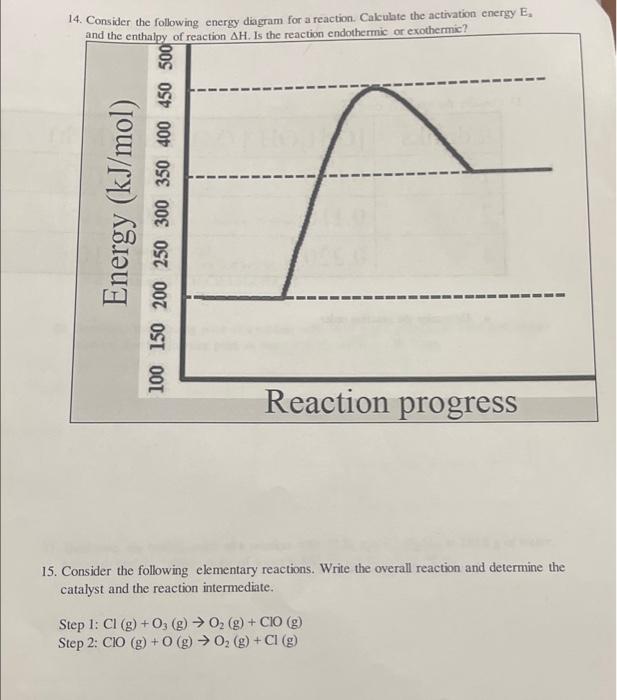 Solved 14. Consider the following energy diagram for a | Chegg.com