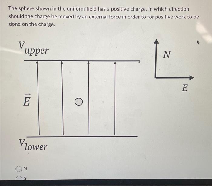 Solved The sphere shown in the uniform field has a positive