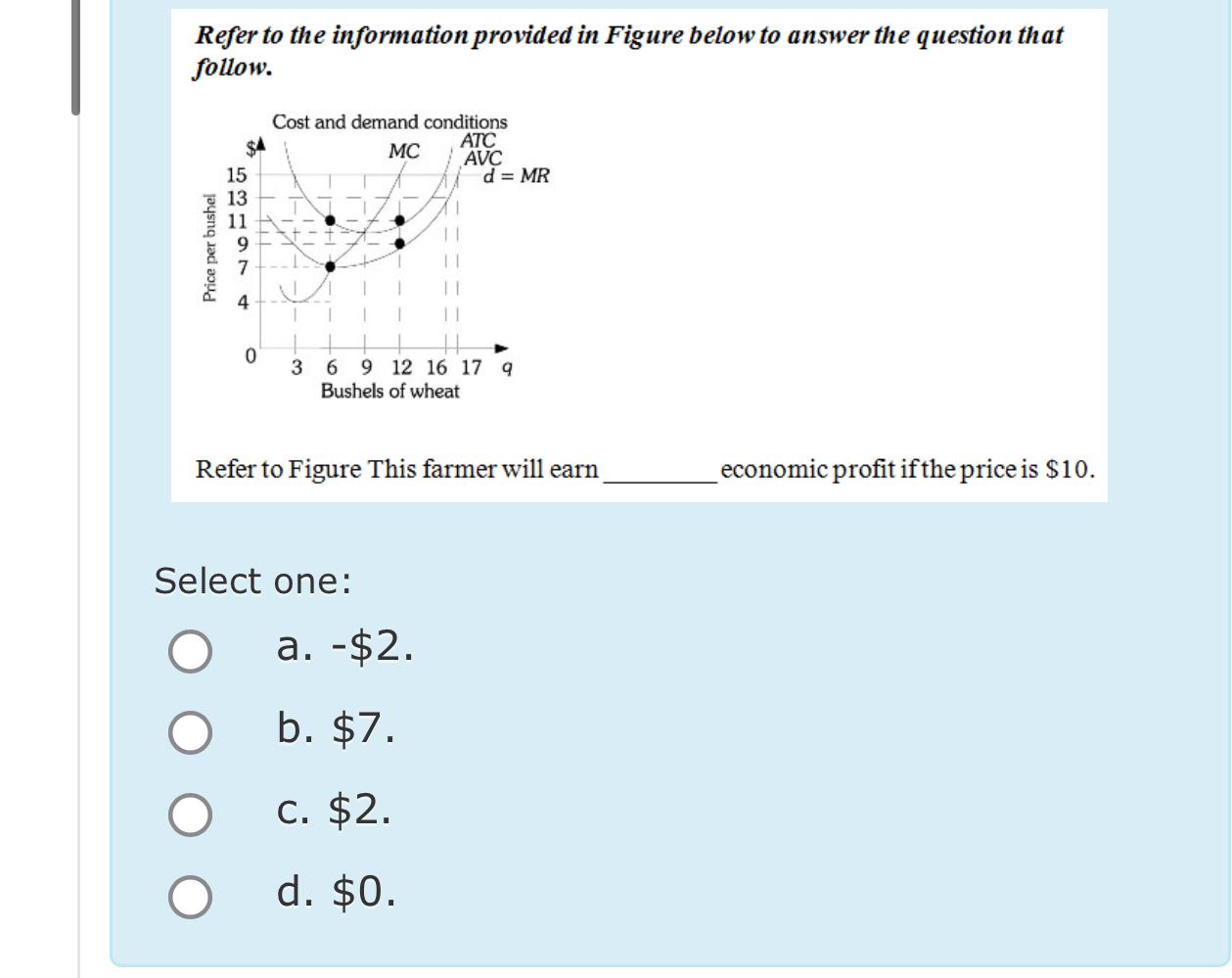 Solved Refer to the information provided in Figure below to | Chegg.com