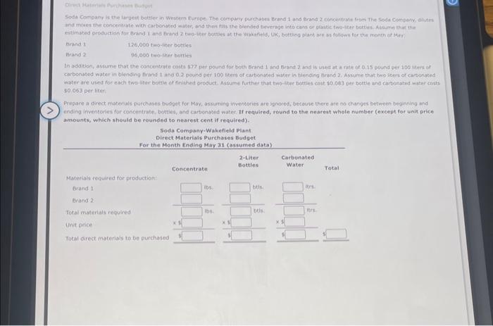 Solved ending ifventorien for concentate, bottes, and | Chegg.com