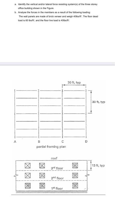 Solved A. Identify The Vertical And Or Lateral Force 