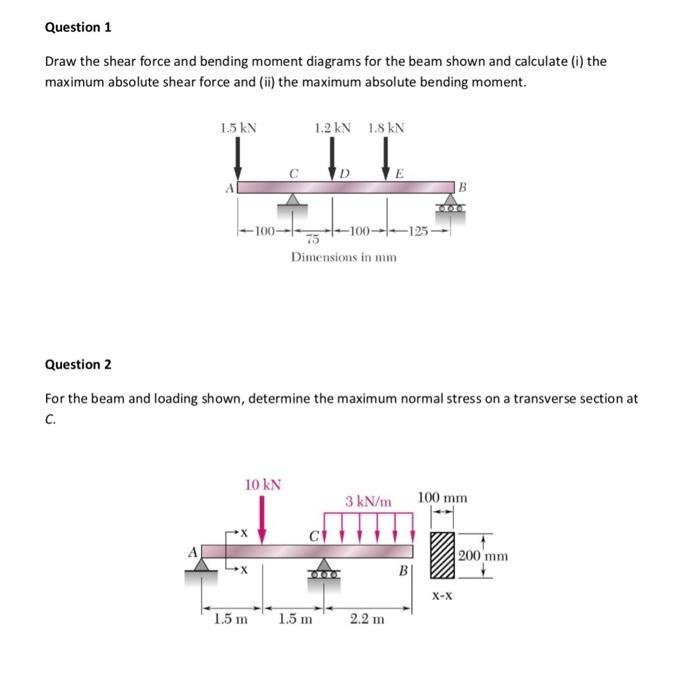 Solved Question 1 Draw The Shear Force And Bending Moment | Chegg.com