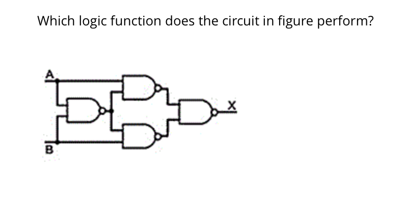 Which logic function does the circuit in figure | Chegg.com