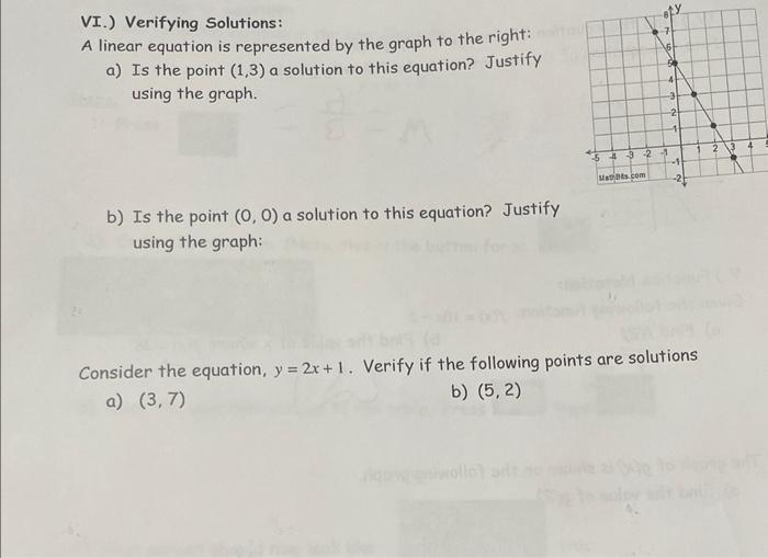 Solved VI.) Verifying Solutions : A linear equation is | Chegg.com