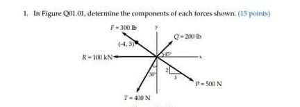 Solved 1. In Figure 001.01, determine the components of each | Chegg.com