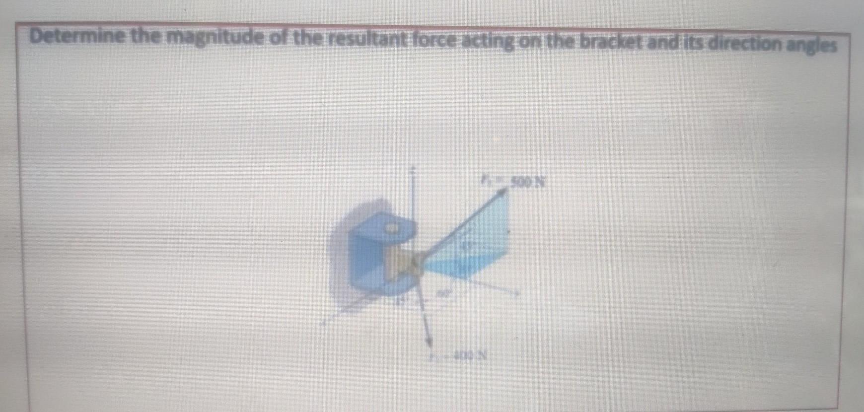 Solved Determine The Magnitude Of The Resultant Force Acting | Chegg.com