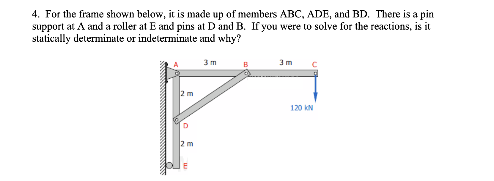 Solved 4. ﻿For the frame shown below, it is made up of | Chegg.com