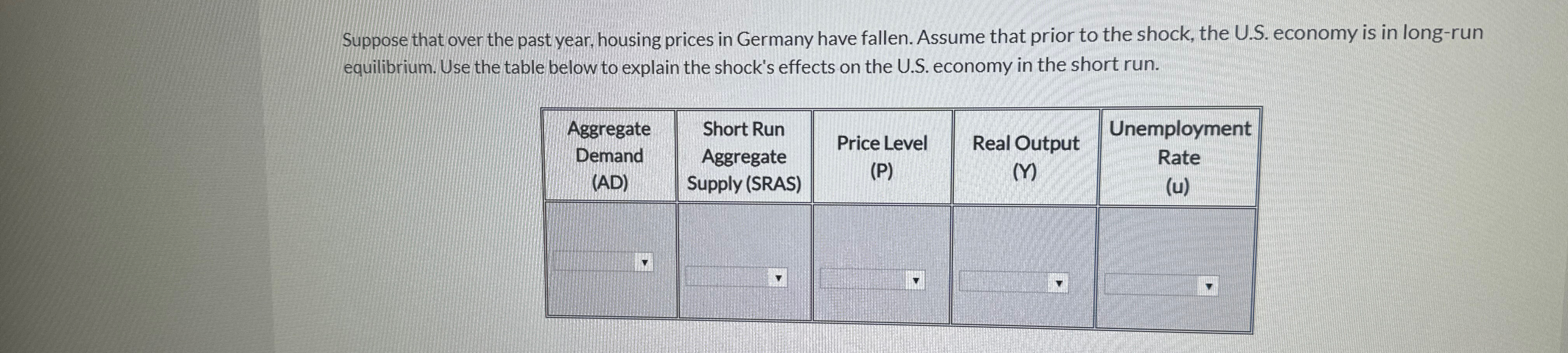 Solved Suppose that over the past year, housing prices in | Chegg.com